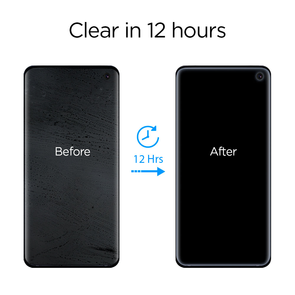 609FL25694 - Galaxy S10e Neo Flex Screen Protector clear in 12 hours.