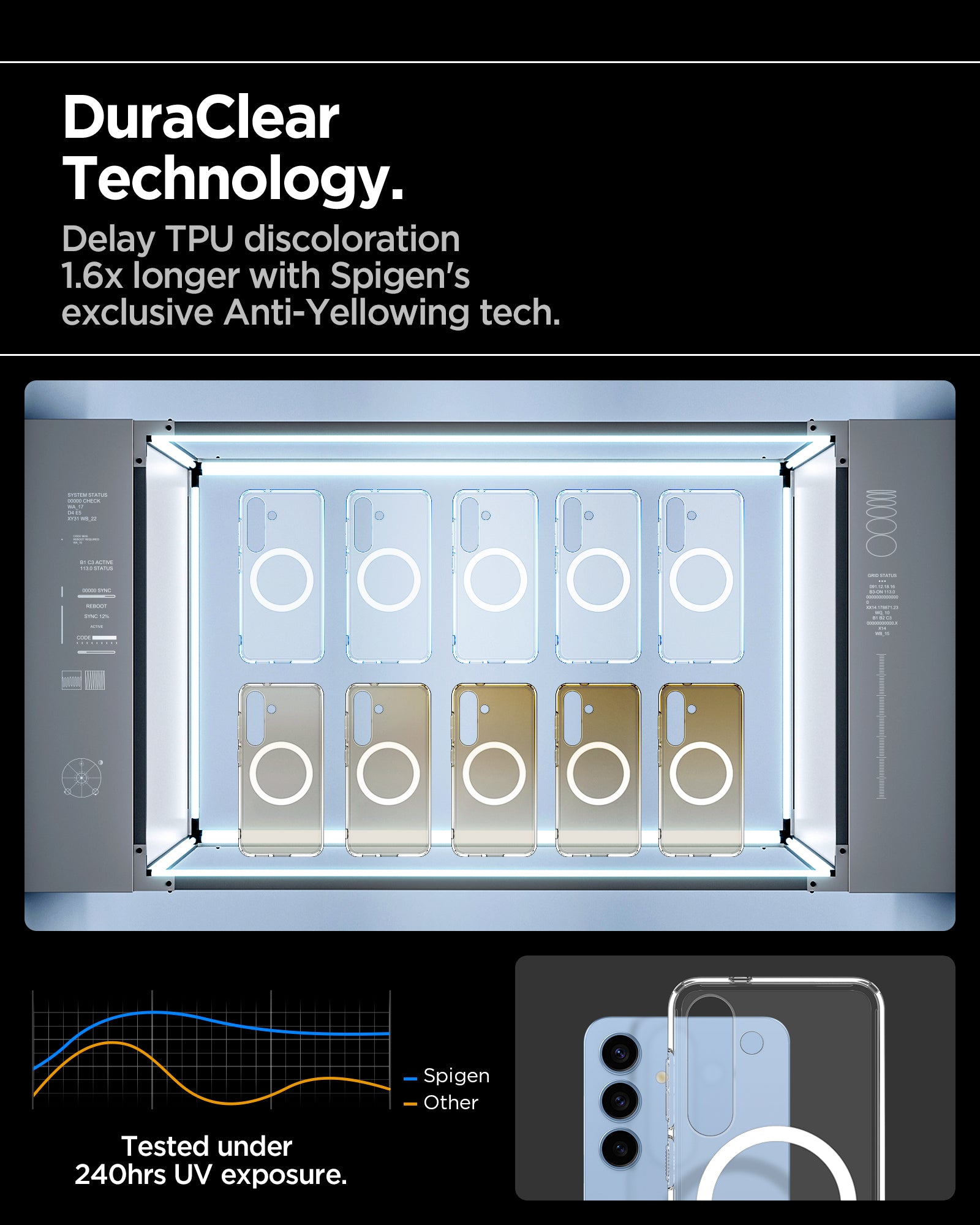 ACS09002 - Galaxy S25 Case Ultra Hybrid Metal Ring (MagFit) in Clear White showing the DuraClear Technology. Delay TPU discoloration 1.6x longer with Spigen's exclusive Anti-Yellowing tech. Tested under 24Other UV exposure