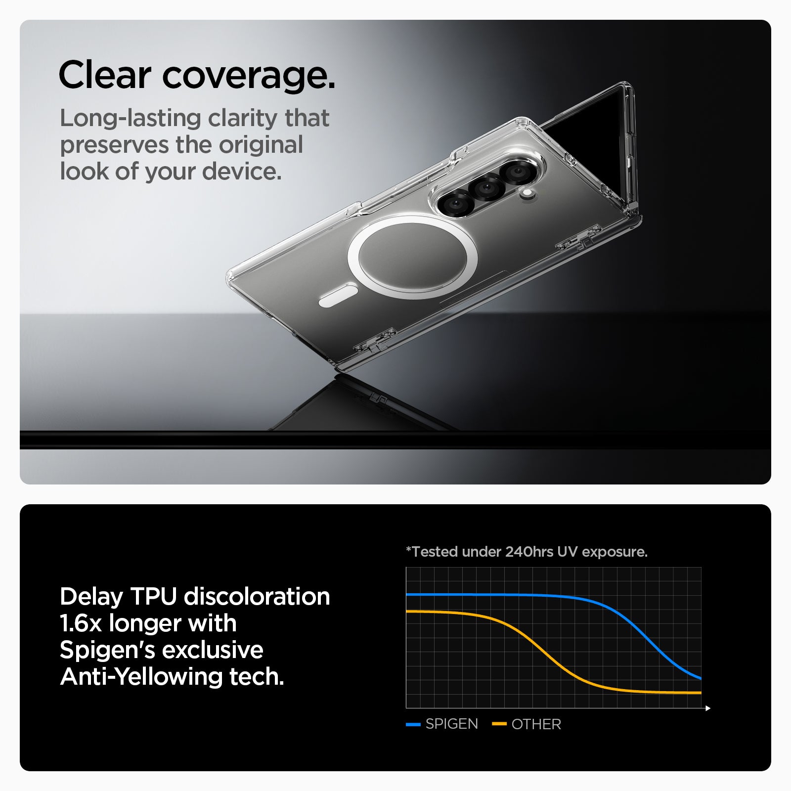 ACS09546 - Galaxy Z Fold 7 Ultra Hybrid Pro (MagFit) Clear coverage. Long lasting clarity that preserves the original look of your device. Delay TPU discoloration 1.6x longer with Spigen's exclusive Anti yellowing tech.