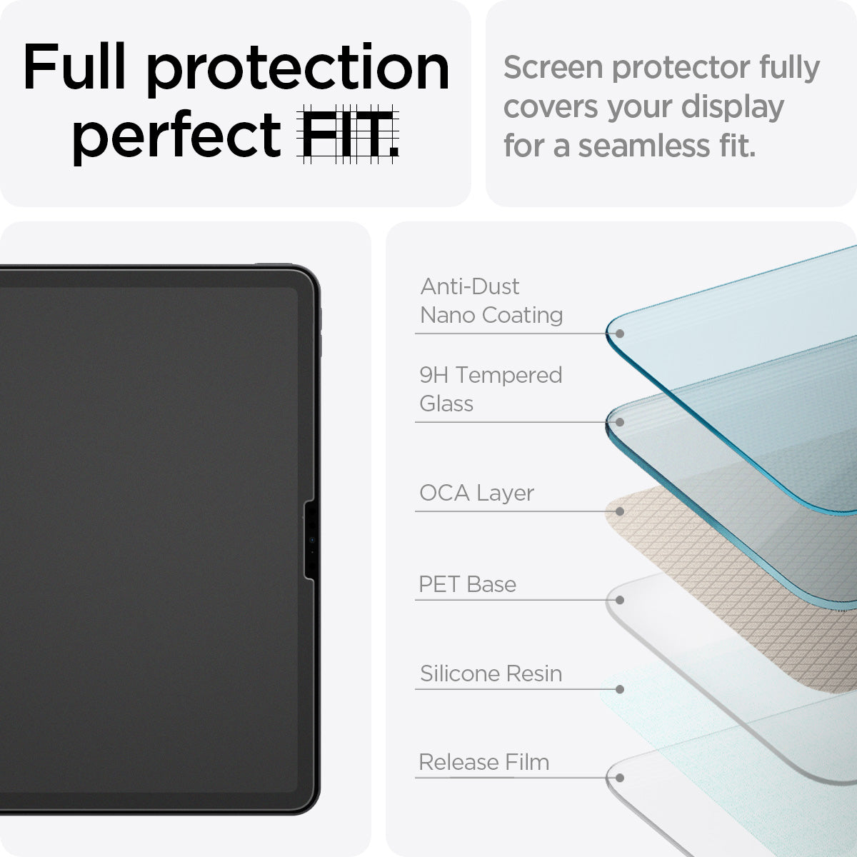 AGL07799 - iPad Air 10.9-inch Paper Touch EZ Fit in Clear showing the full protection perfect FIT. Screen protector fully covers your display for a seamless fit. It has Anti-Dust Nano Coating, 9H Tempered Glass, OCA Layer, PET Base, Silicone Resin and Release Film
