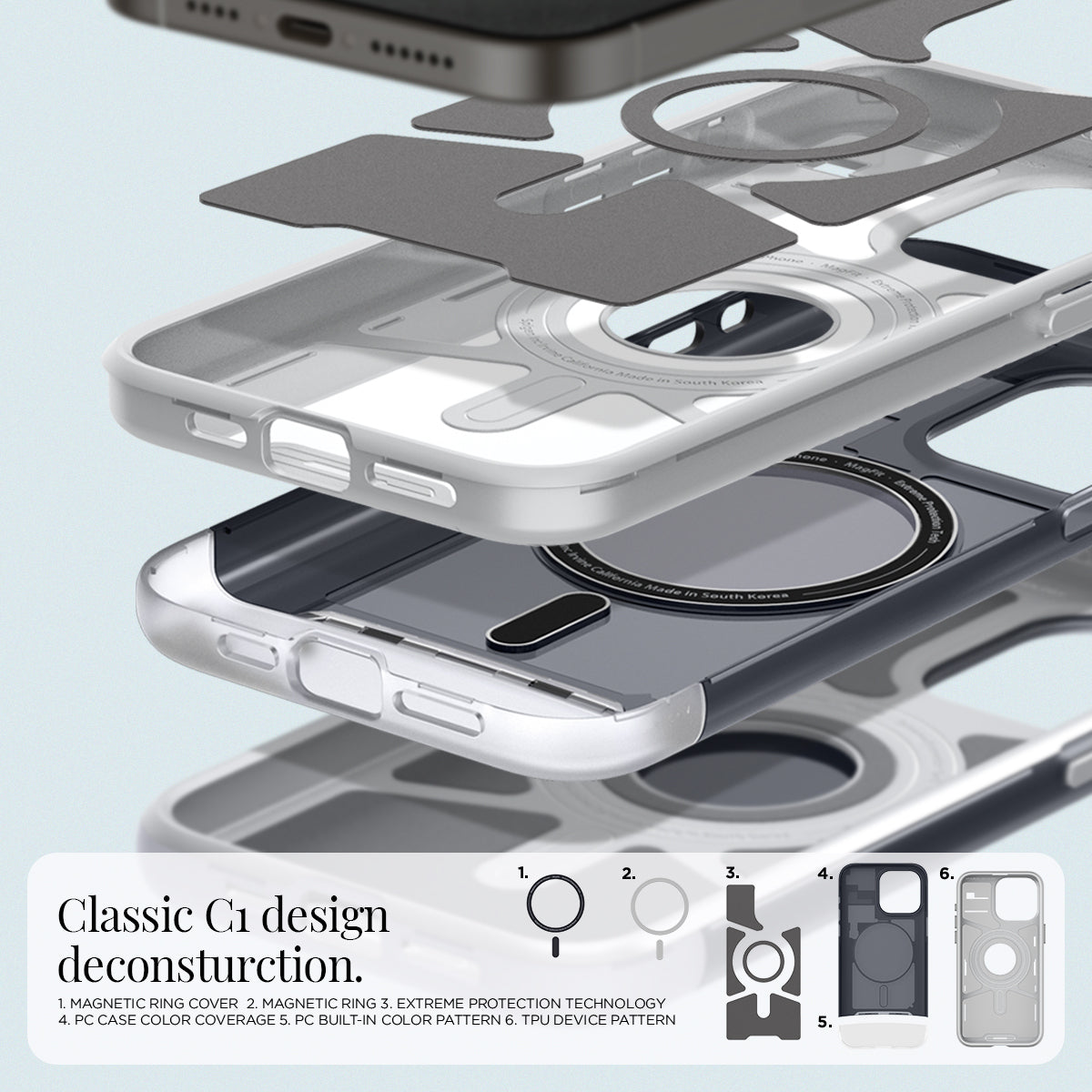 ACS06607 - iPhone 15 Pro Max Case Classic C1 (MagFit) in graphite classic C1 design deconsturction. 1. magnetic rind cover. 2. magnet ring. 3. extreme protection technology 4. PC case color coverage 5. PC built in color pattern. 6. TPU device pattern