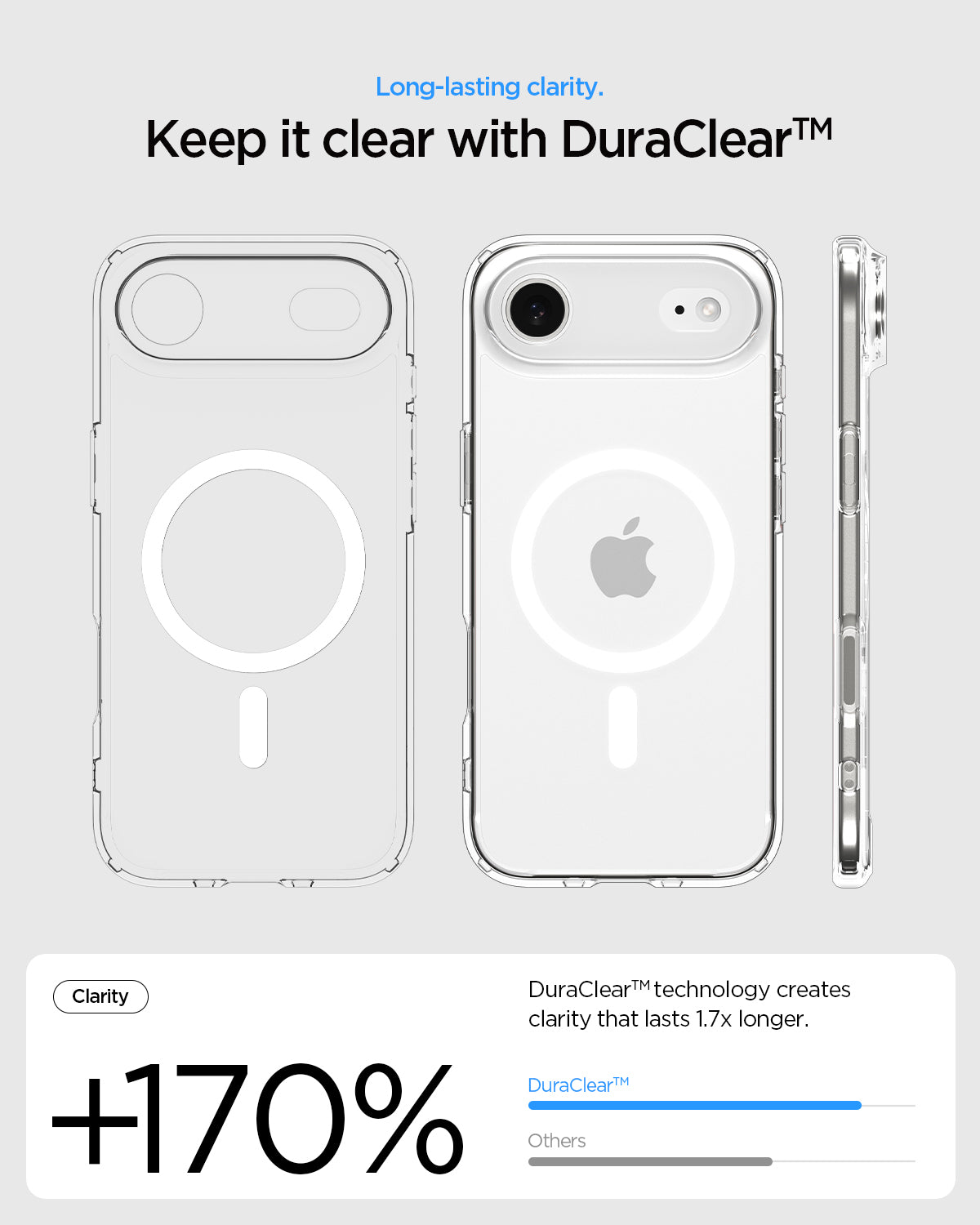 ACS10051 - iPhone 17 Air Ultra Hybrid (MagFit) in Clear White showing long lasting clarity. keep it clear with duraclear.