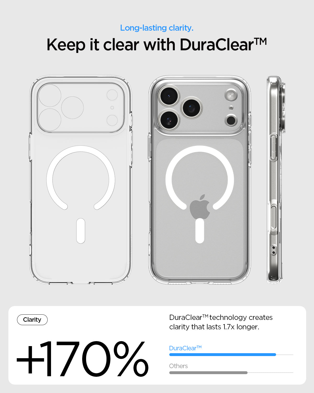 ACS10035 - iPhone 17 Pro Max Ultra Hybrid (MagFit) in Clear White showing long lasting clarity. keep it clear with duraclear.