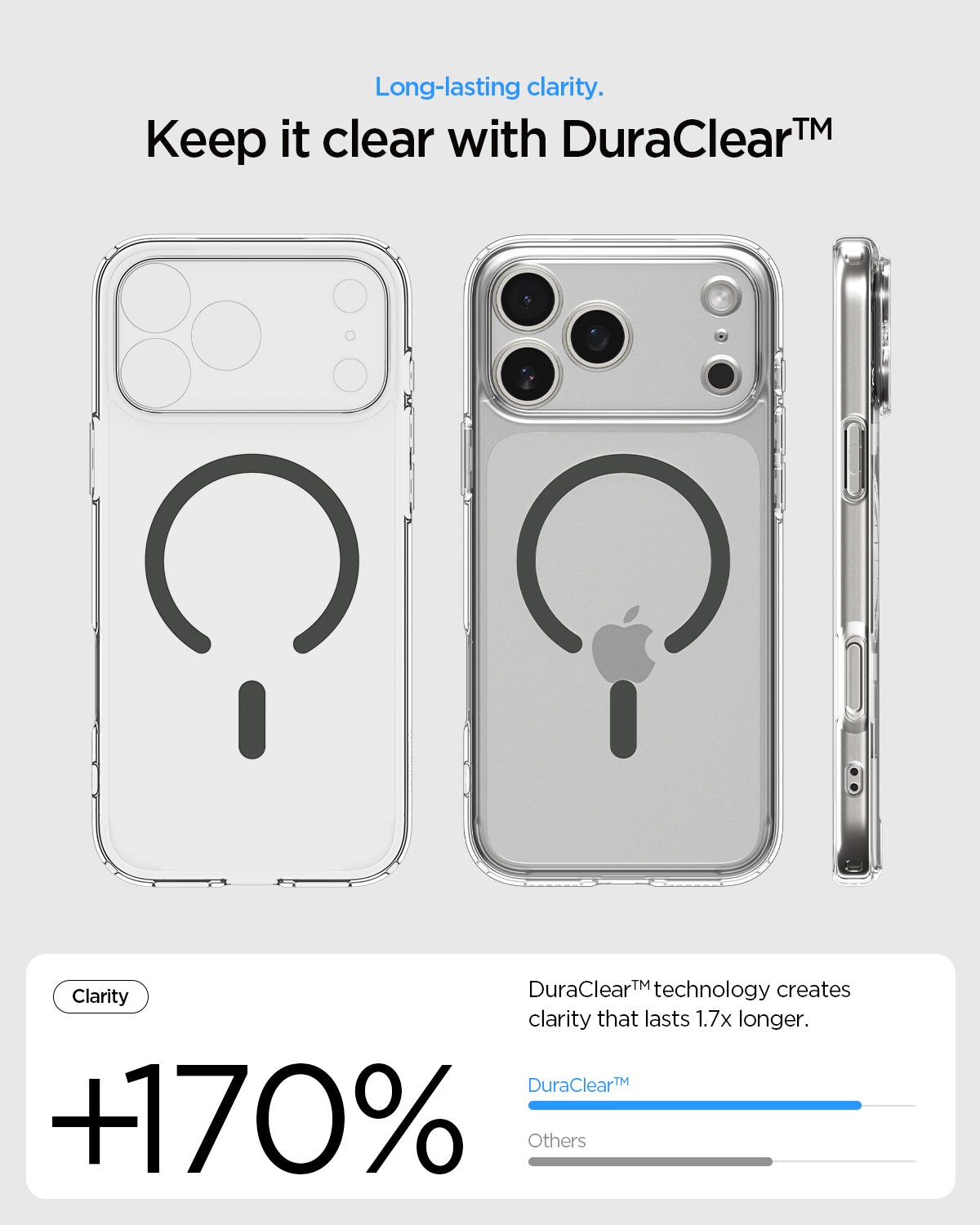 ACS10067 - iPhone 17 Pro Ultra Hybrid (MagFit) in Clear Graphite showing long lasting clarity. keep it clear with duraclear.