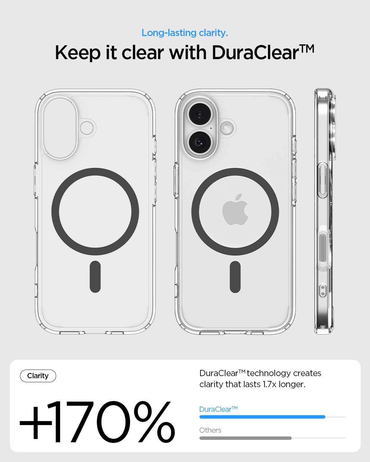 ACS10083 - iPhone 17 Ultra Hybrid (MagFit) in Clear Graphite showing long lasting clarity. keep it clear with duraclear.