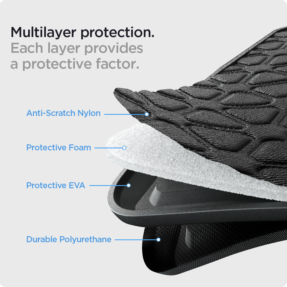 AFA04270 - Rugged Armor Pro Laptop Pouch 14" in Black showing the multilayer protection. Each layer provides a protective factor. Anti-Scratch Nylon, Protective Foam, Protective EVA, and Durable Polyurethane
