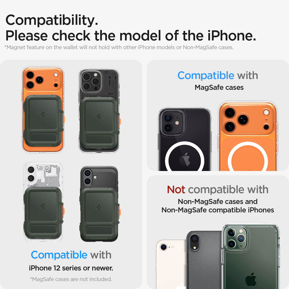 AFA08528 - MagSafe Card Holder Lock Fit (MagFit) in Military Green showing the compatible cases, iphone 12 series or newer, compatible with magsafe cases but not compatible with non-magsafe cases and non-magsafe compatible iphones