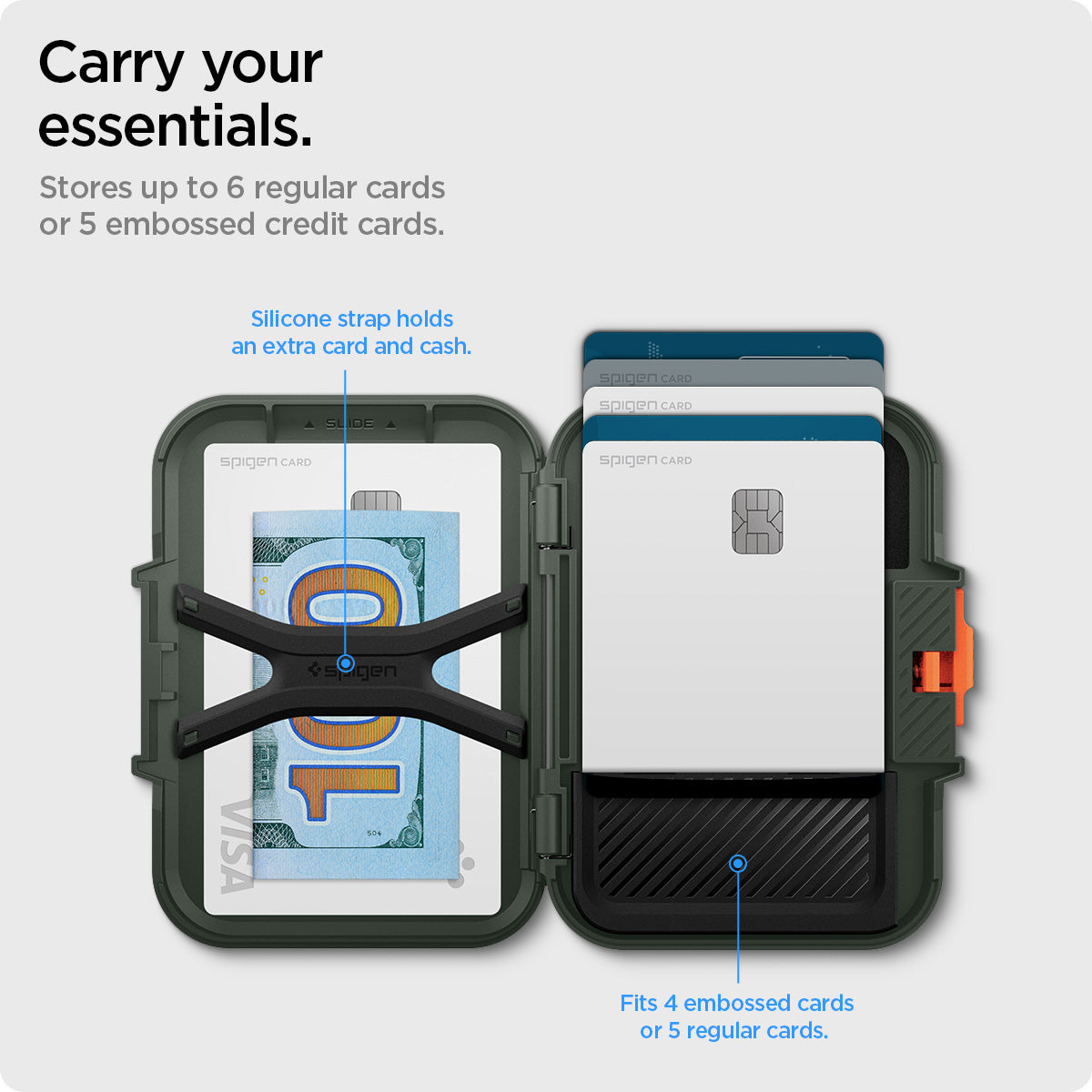 AFA08528 - MagSafe Card Holder Lock Fit (MagFit) in Military Green showing the carry your essentials, stores up to 6 regular cards or 5 embossed credit cards, silicone strap holds an extra card and cash, fits 4 embossed cards or 5 regular cards