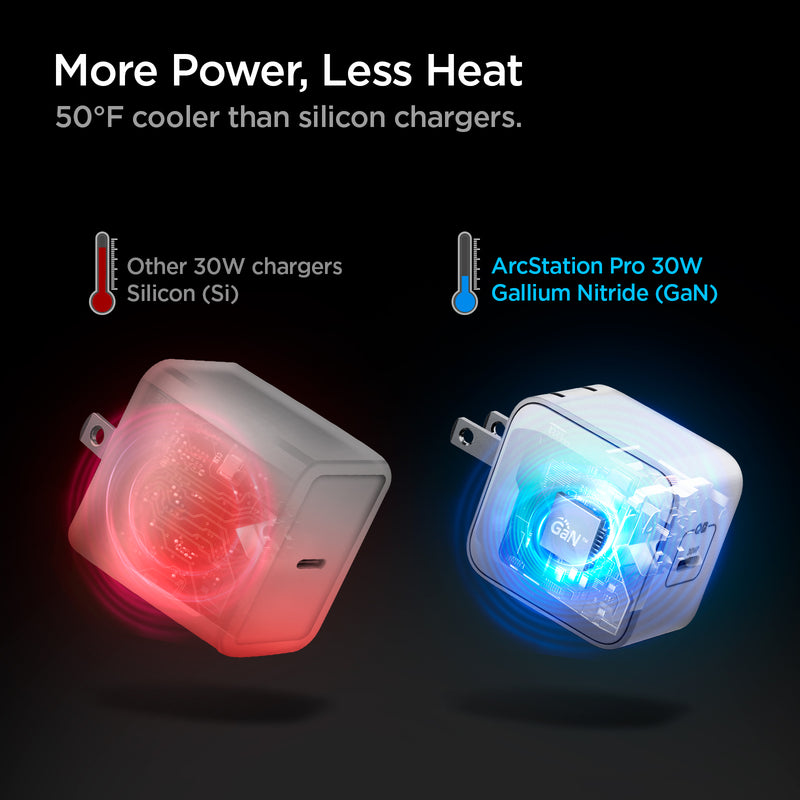 ACH02075 - ArcStation™ Pro GaN 30W Wall Charger PE2008 in White showing More Power, Less Heat, much cooler 30W with spigen GaN than others