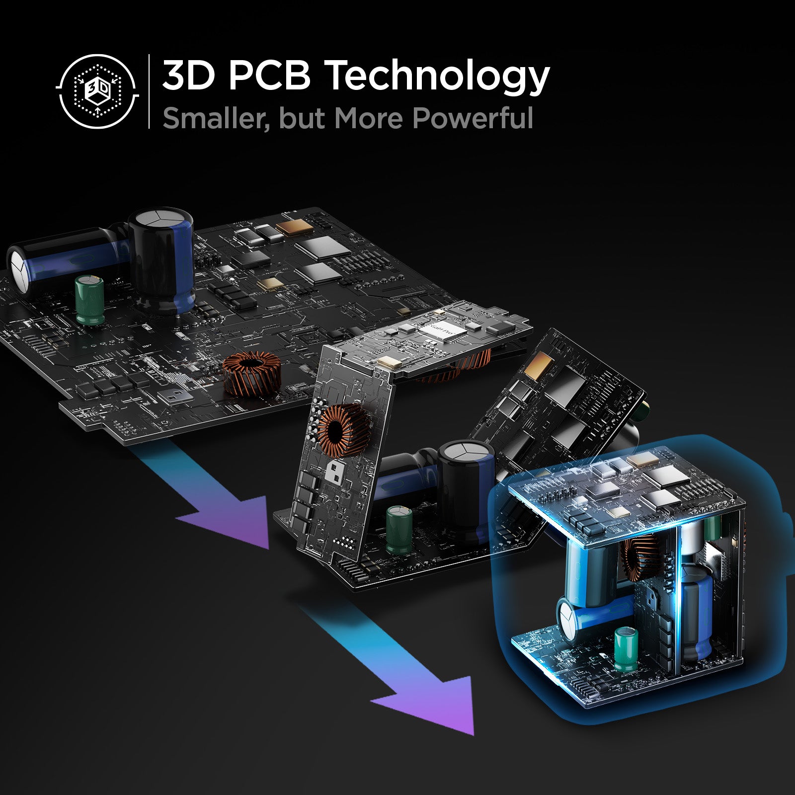 ACH03719 - ArcStation™ Pro GaN 652 Dual Port Wall Charger PE2106 in White showing the 3D PCB Technology, small yet Powerful, showing the 3 parts and systems  aligned with each other