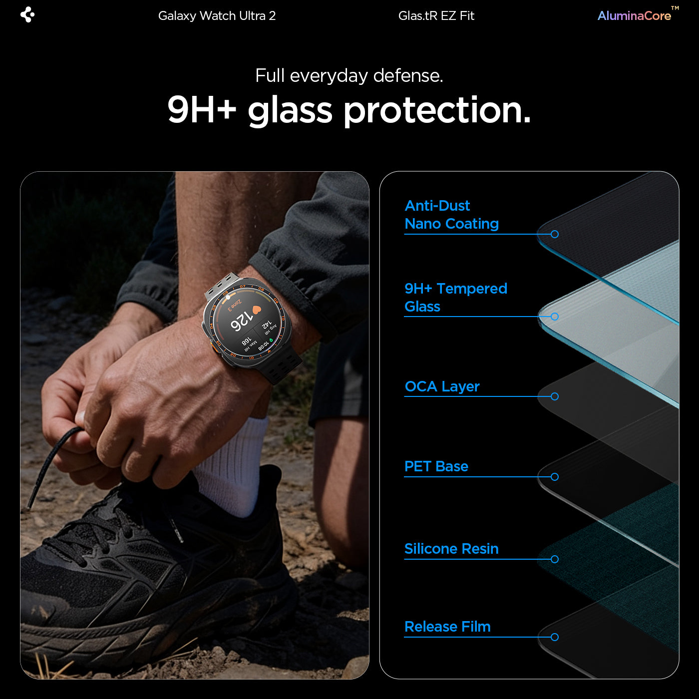 AGL11758 - Galaxy Watch Ultra Series - GLAS.tR EZ Fit showing a diagram of the glass's protective layers alongside a shoe being laced