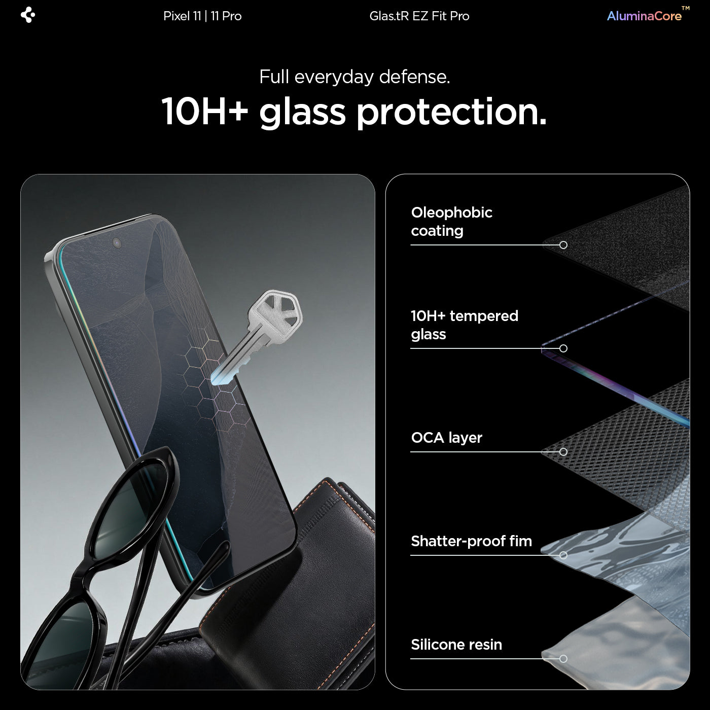 AGL11480 - Pixel 11 Pro  GLAS.tR EZ Fit Pro cross-sectional diagram showing the oleophobic coating, 10H+ tempered glass, OCA layer, shatter-proof film, and silicone resin construction.