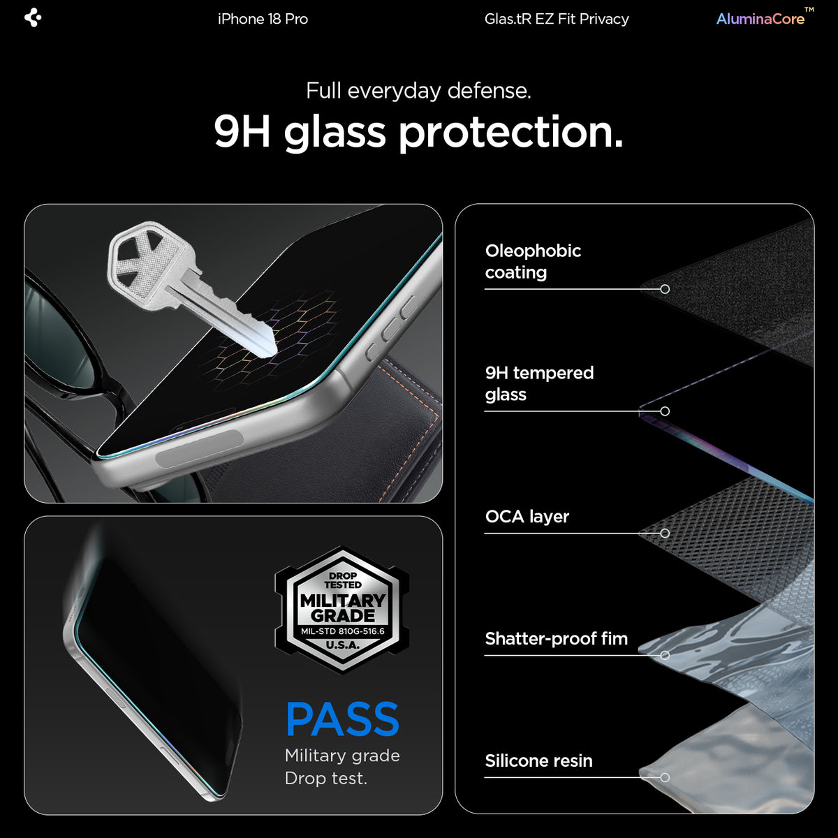 AGL12023 - iPhone 18 Pro GLAS.tR EZ Fit | Privacy showing 10h+ full everyday defense