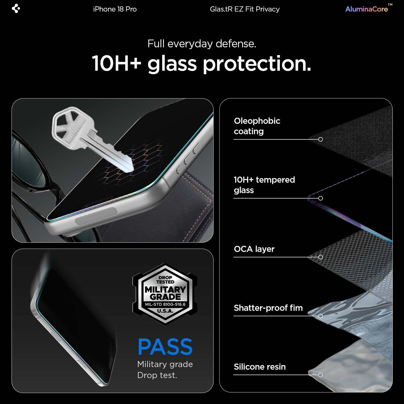 AGL12029 - iPhone 18 Pro Max Pro GLAS.tR EZ Fit | Privacy showing 10h+ full everyday defense