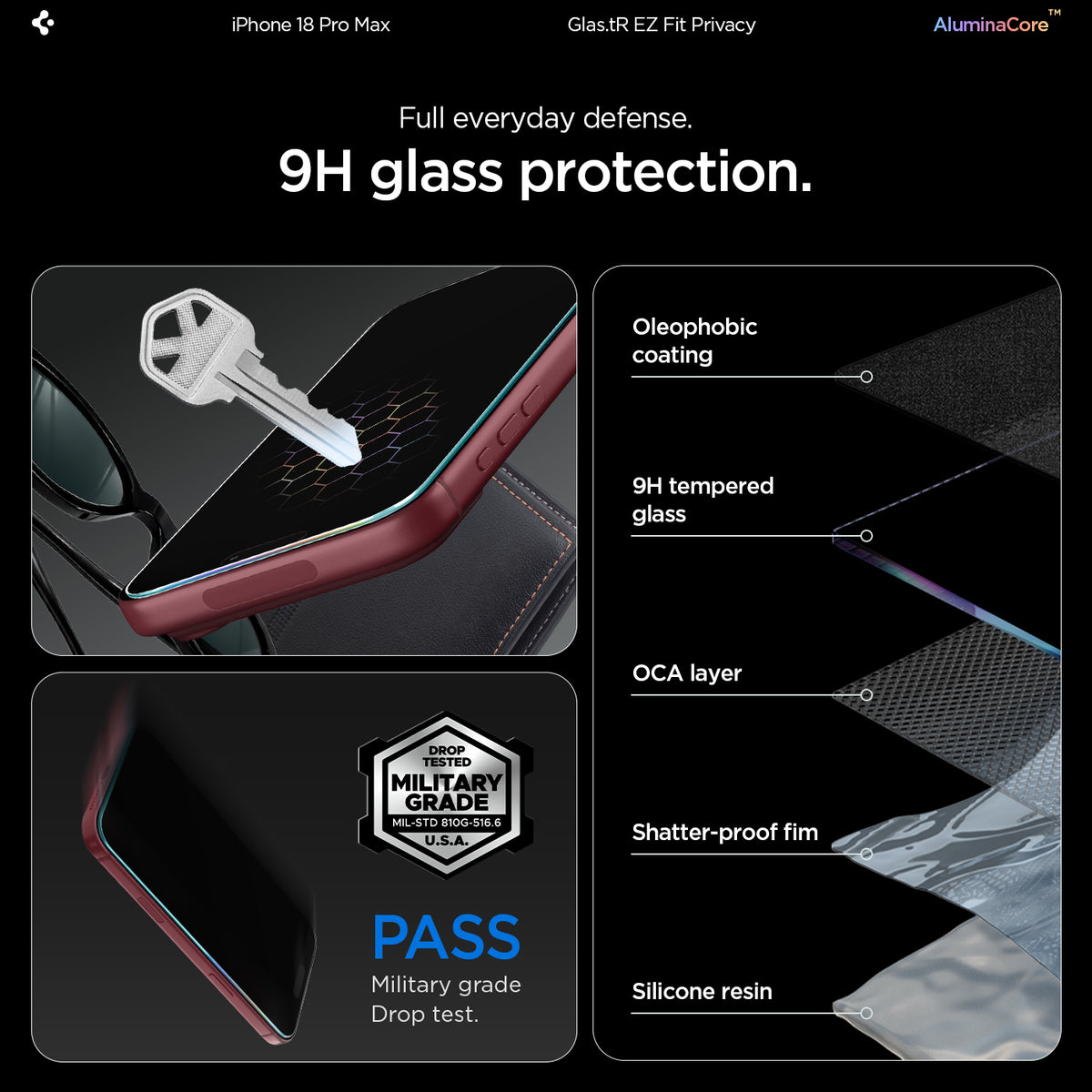 AGL12029 - iPhone 18 Pro Max Pro GLAS.tR EZ Fit | Privacy showing 10h+ full everyday defense