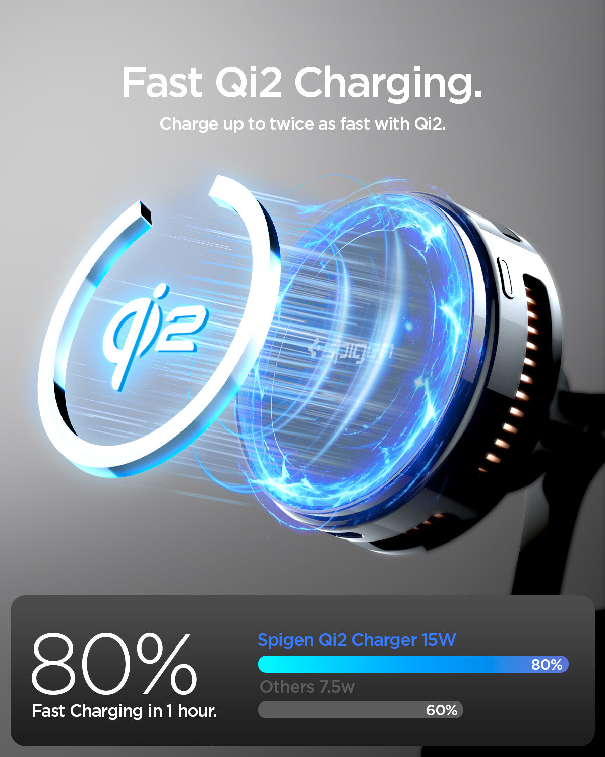 ACP11399 - Peltier Dashboard Charging Mount with Cable | PLT100 (Mag Fit) showing "Fast Qi2 Charging"  the charging head with a Qi2 logo and a bar chart comparing 80% charge to 60% for other chargers.