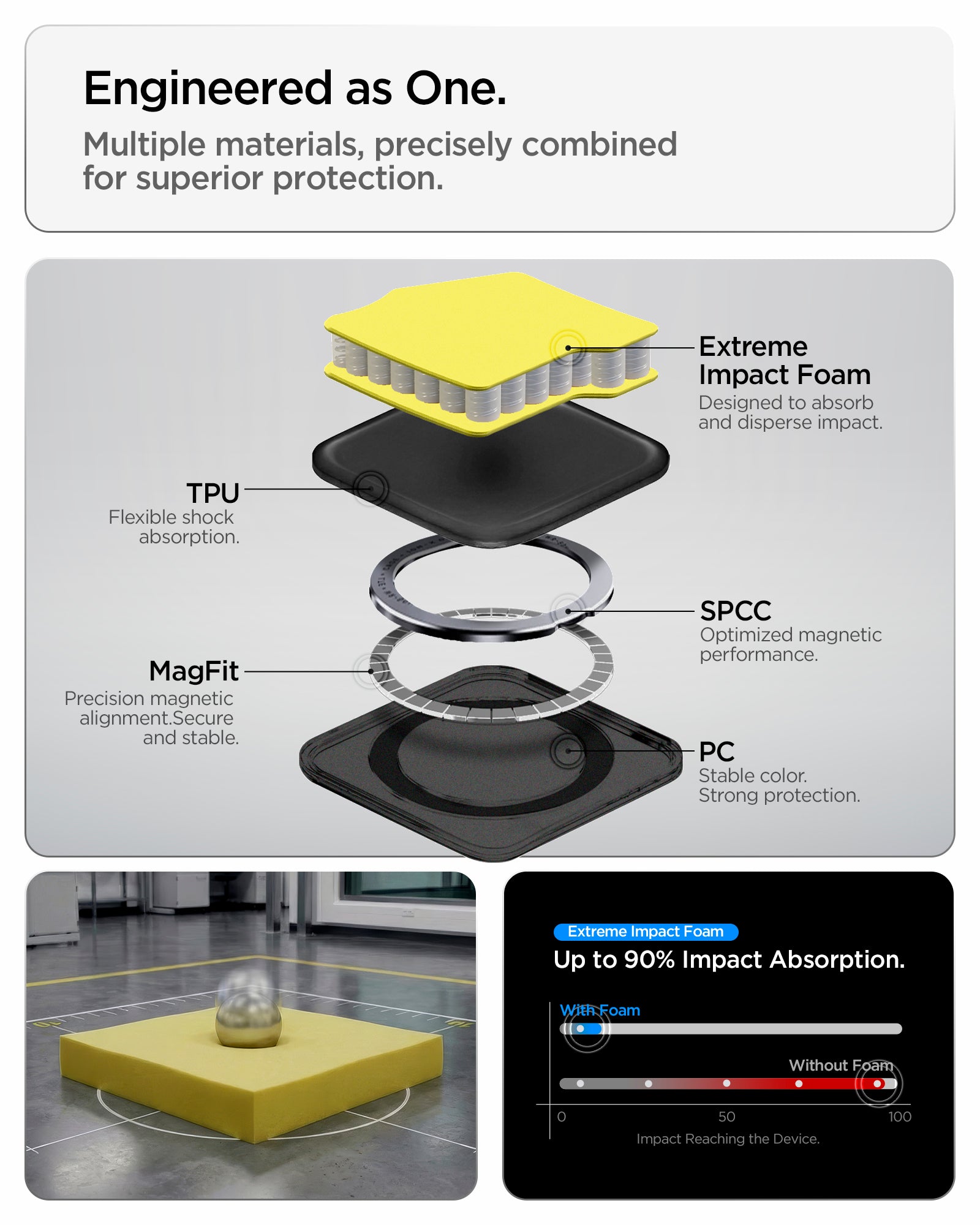 ACS11634 - Galaxy S26 FE Tough Armor (Mag Fit) multiple layers including extreme impact foam TPU SPCC and PC combine for superior shock protection