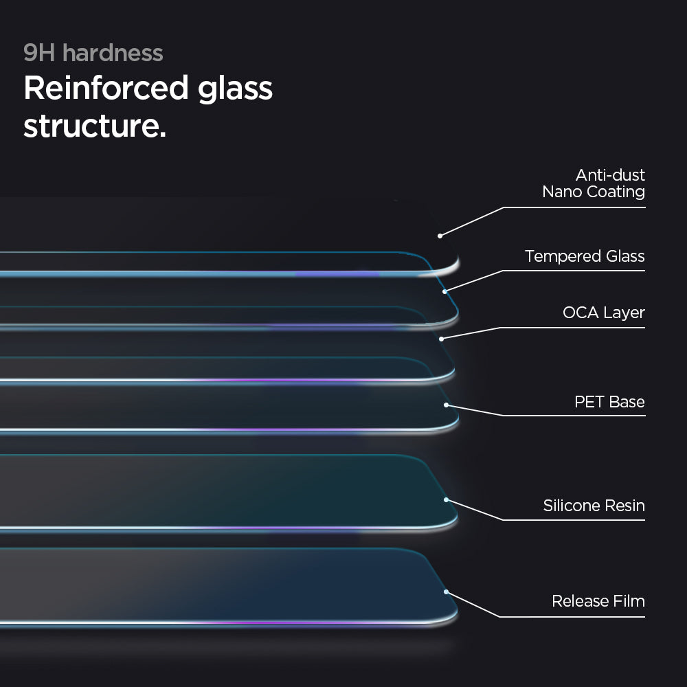 AFL009229 - Apple Watch (44mm) Screen Protector ProFlex EZ Fit in Clear showing the H hardness. Reinforced glass structure. ANti-dust Nano Coating, Tempered Glass, OCA Layer, PET Base, Silicone Resin and Release Film