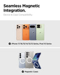 ACP11658 - Spigen Magnetic Car Mount (Mag Fit) MFT 36-1 showing device and case compatibility with iPhone and Pixel models and magnetic cases