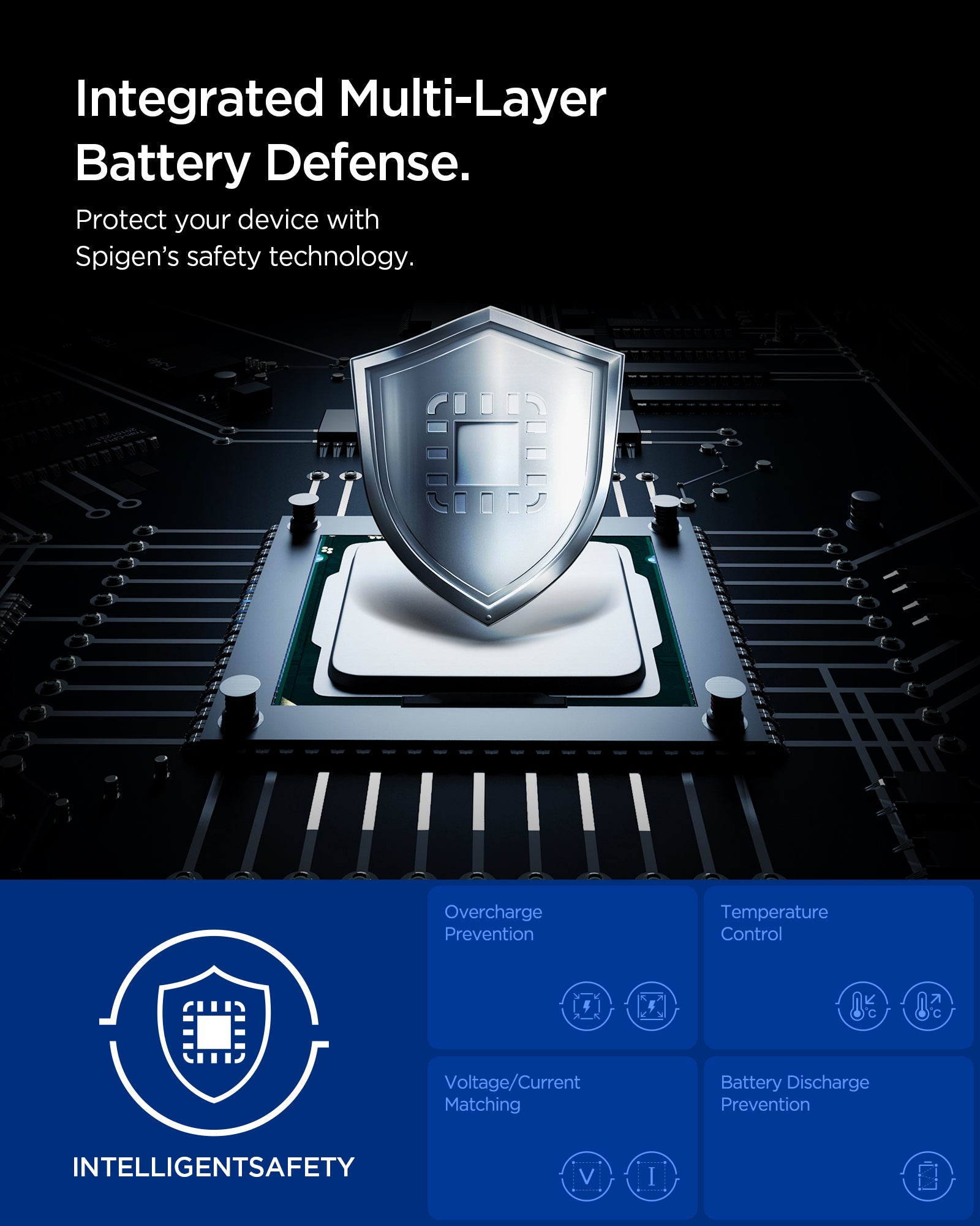 ACP09543 - ArcStation™  Essential 113W USB C Fast Car Charger | EV1133 showing the "Integrated Multi-Layer Battery Defense" graphic with a shield icon over a circuit board, listing overcharge prevention, temperature control, voltage/current matching, and 