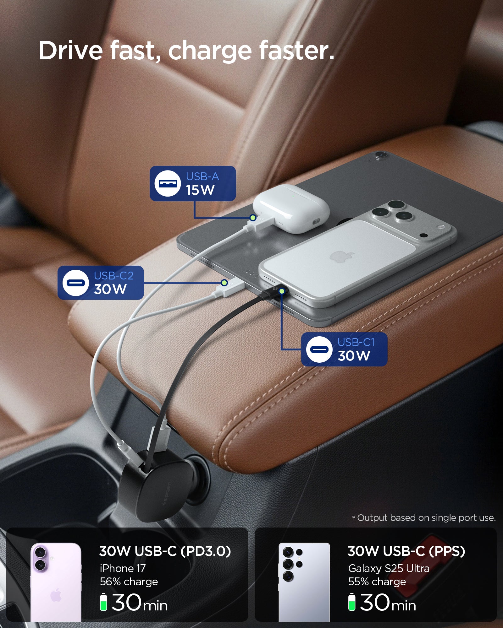 ACP10515 - Car Charger | EV603BT in Black showing drive fast and charge faster