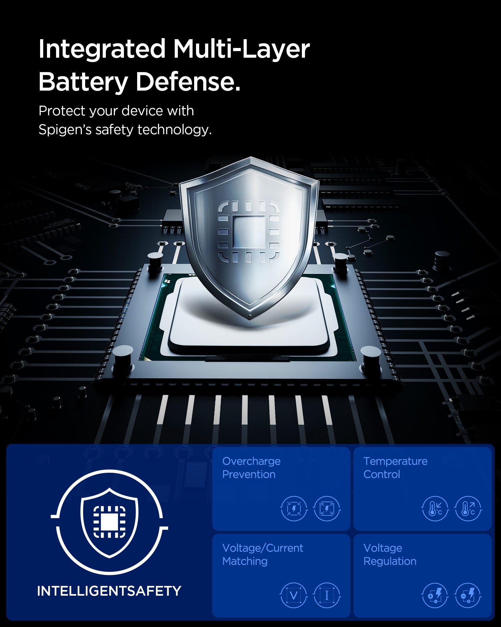 ACP10515 - Car Charger | EV603BT in Black showing integrated multi layer battery defense.