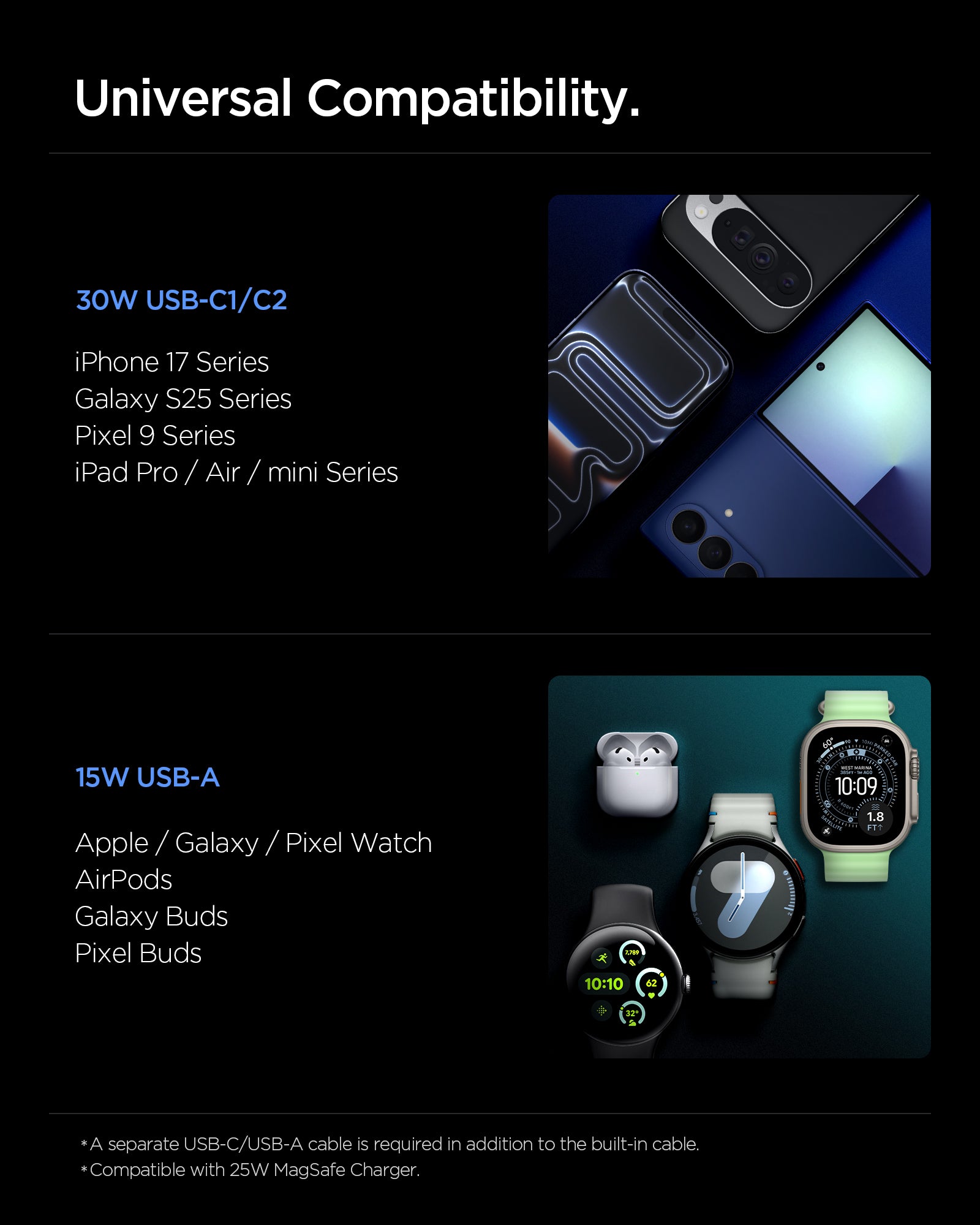 ACP10515 - Car Charger | EV603BT in Black showing universal compatibility