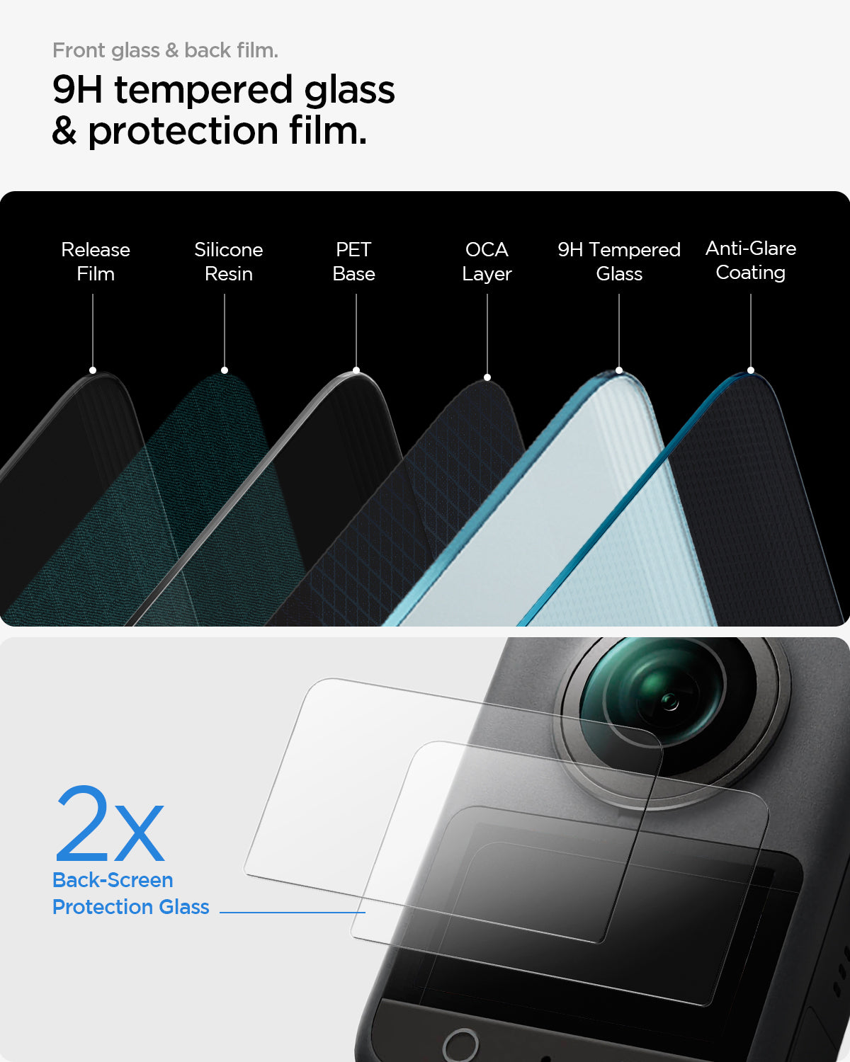 AGL10796 - DJI Osmo 360 Glas.tR SLIM showing front glass and back film