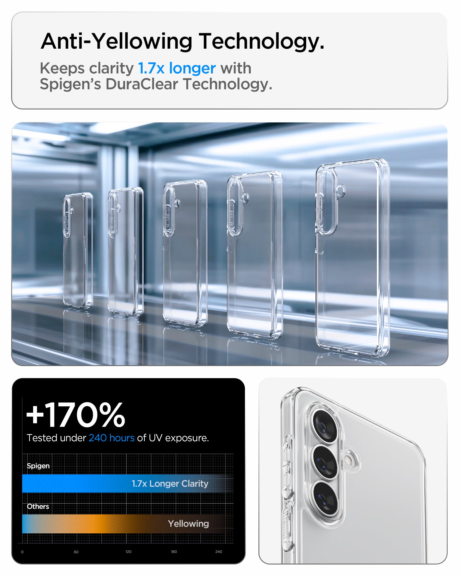ACS11049 - Galaxy S26 Plus Case Ultra Hybrid Crystal Clear showing anti yellowing technology keeps clarity 1.7x longer with spigen's duraclear technology