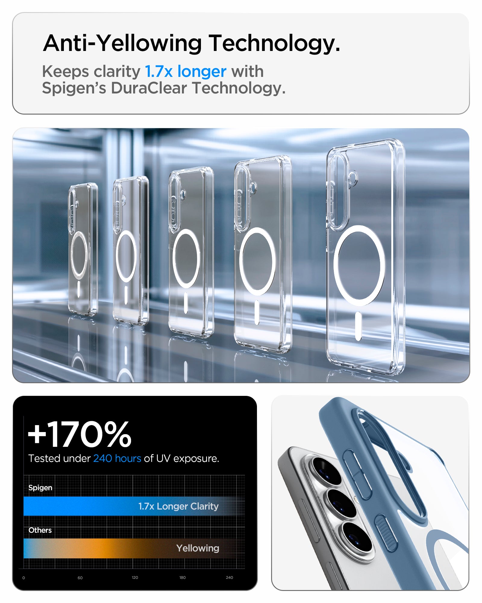 ACS11163 - Galaxy S26 Plus Case Ultra Hybrid (Mag Fit) Light Blue showing anti yellowing technology keeps clarity 1.7x longer with spigen's duraclear technology