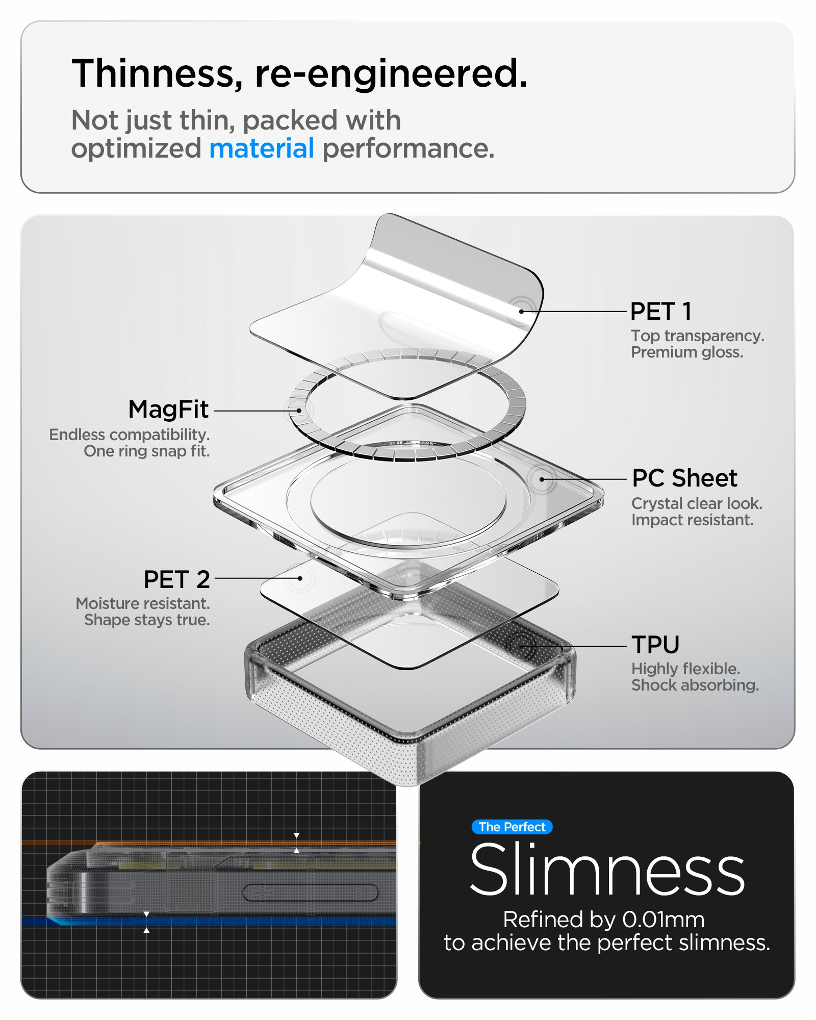 ACS10973 - Galaxy S26 Case Ultra Hybrid Neo One (Mag Fit) showing thinness re engineered. no just thin packed with optimized material performance