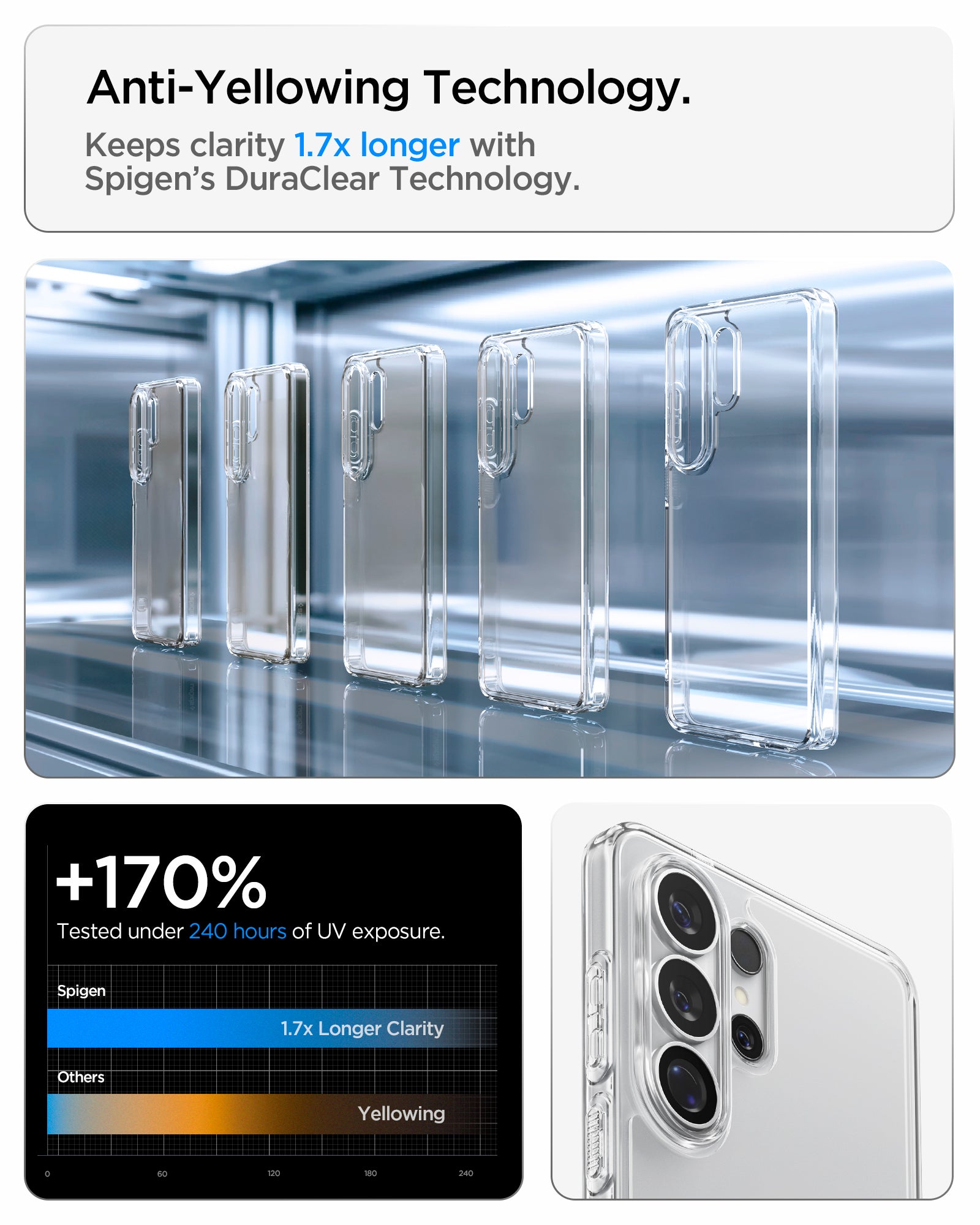 ACS11030 - Galaxy S26 Ultra Case Ultra Hybrid Crystal Clear showing anti yellowing technology keeps clarity 1.7x longer with spigen's duraclear technology