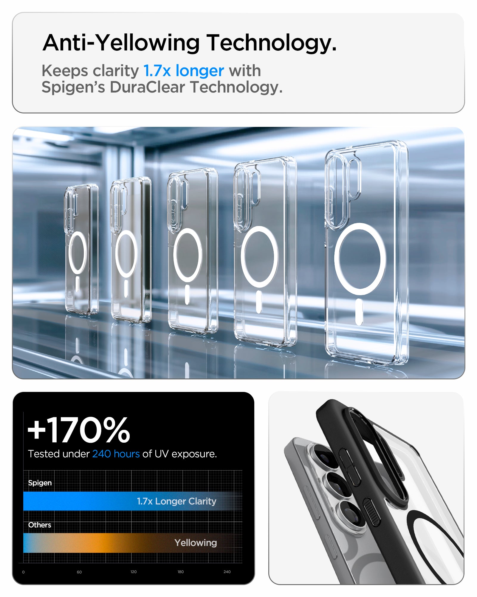 ACS10959 - Galaxy S26 Ultra Case Ultra Hybrid (Mag Fit) Matte Black showing anti yellowing technology keeps clarity 1.7x longer with spigen's duraclear technology