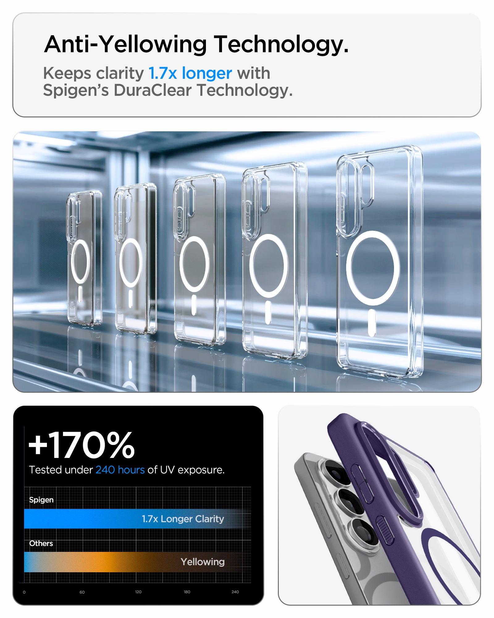 ACS11161 - Galaxy S26 Ultra Case Ultra Hybrid (Mag Fit) Deep Purple showing anti yellowing technology keeps clarity 1.7x longer with spigen's duraclear technology