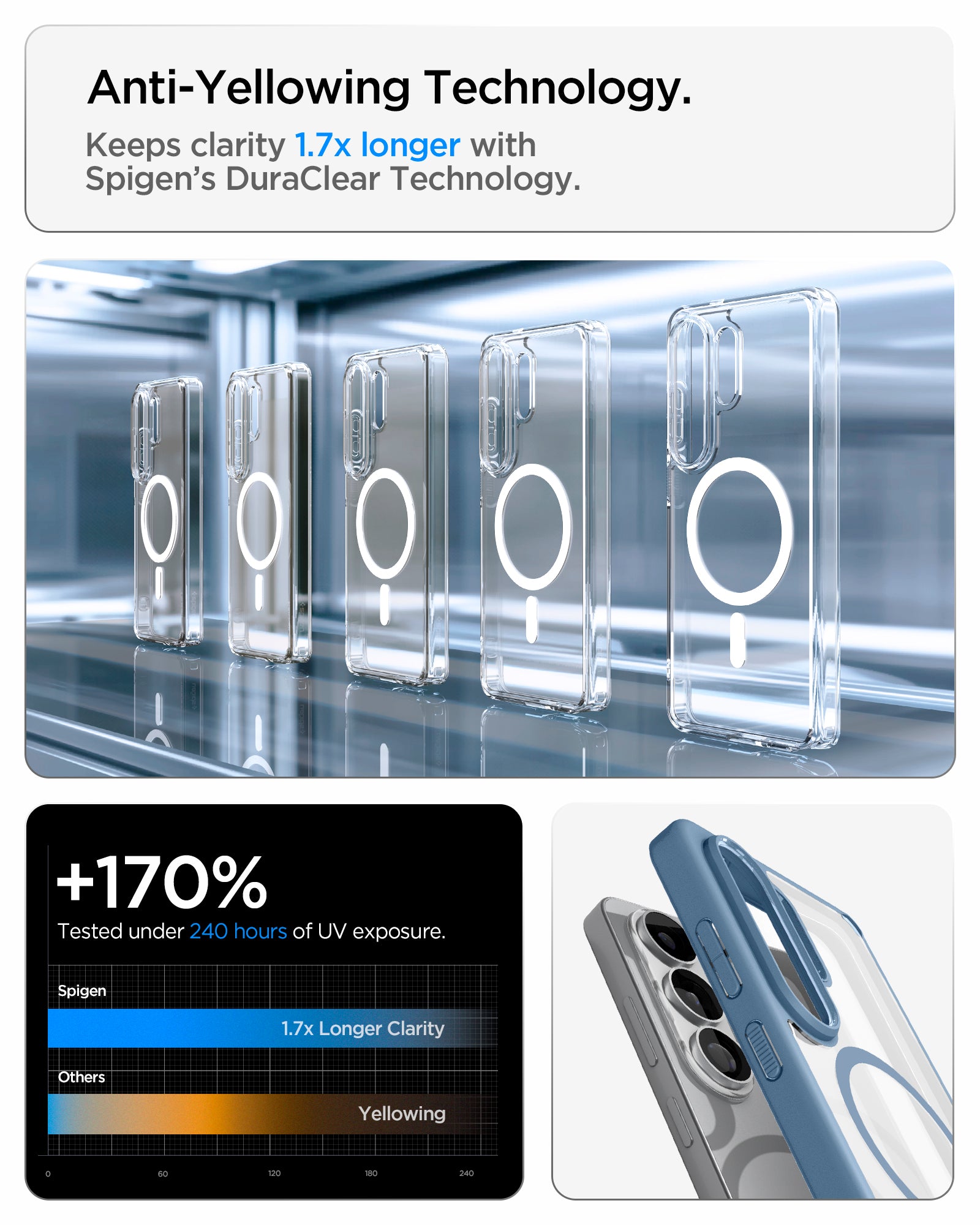 ACS11160 - Galaxy S26 Ultra Case Ultra Hybrid (Mag Fit) Light Blue showing anti yellowing technology keeps clarity 1.7x longer with spigen's duraclear technology