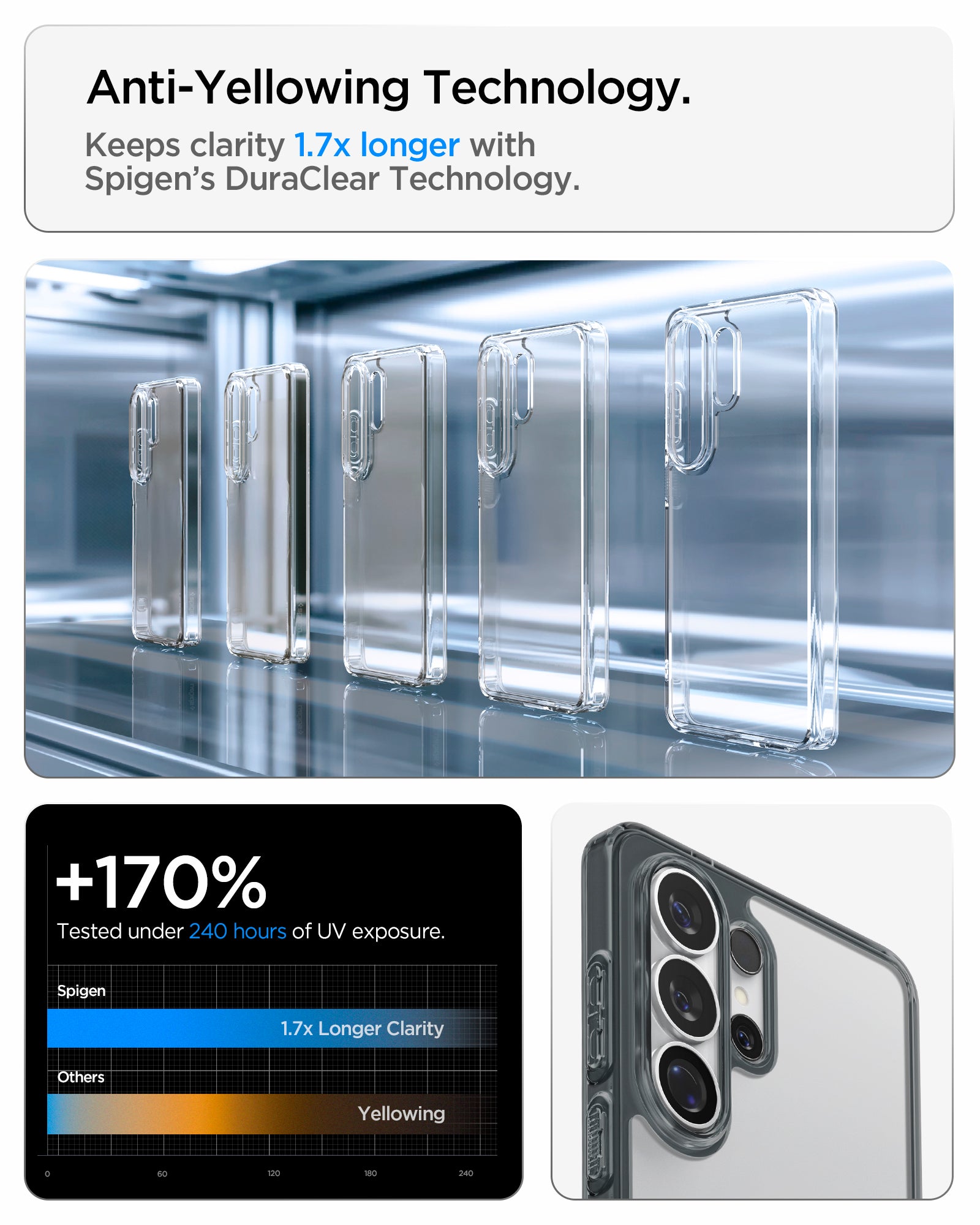 ACS11031 - Galaxy S26 Ultra Case Ultra Hybrid Space Crystal showing anti yellowing technology keeps clarity 1.7x longer with spigen's duraclear technology