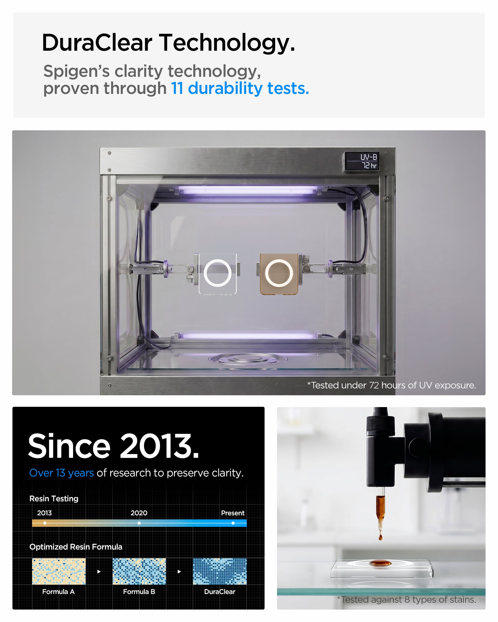 ACS11515 - Galaxy Z Flip 8 Series - Ultra Hybrid Pro (Mag Fit) showing a UV exposure test chamber comparing case clarity over time