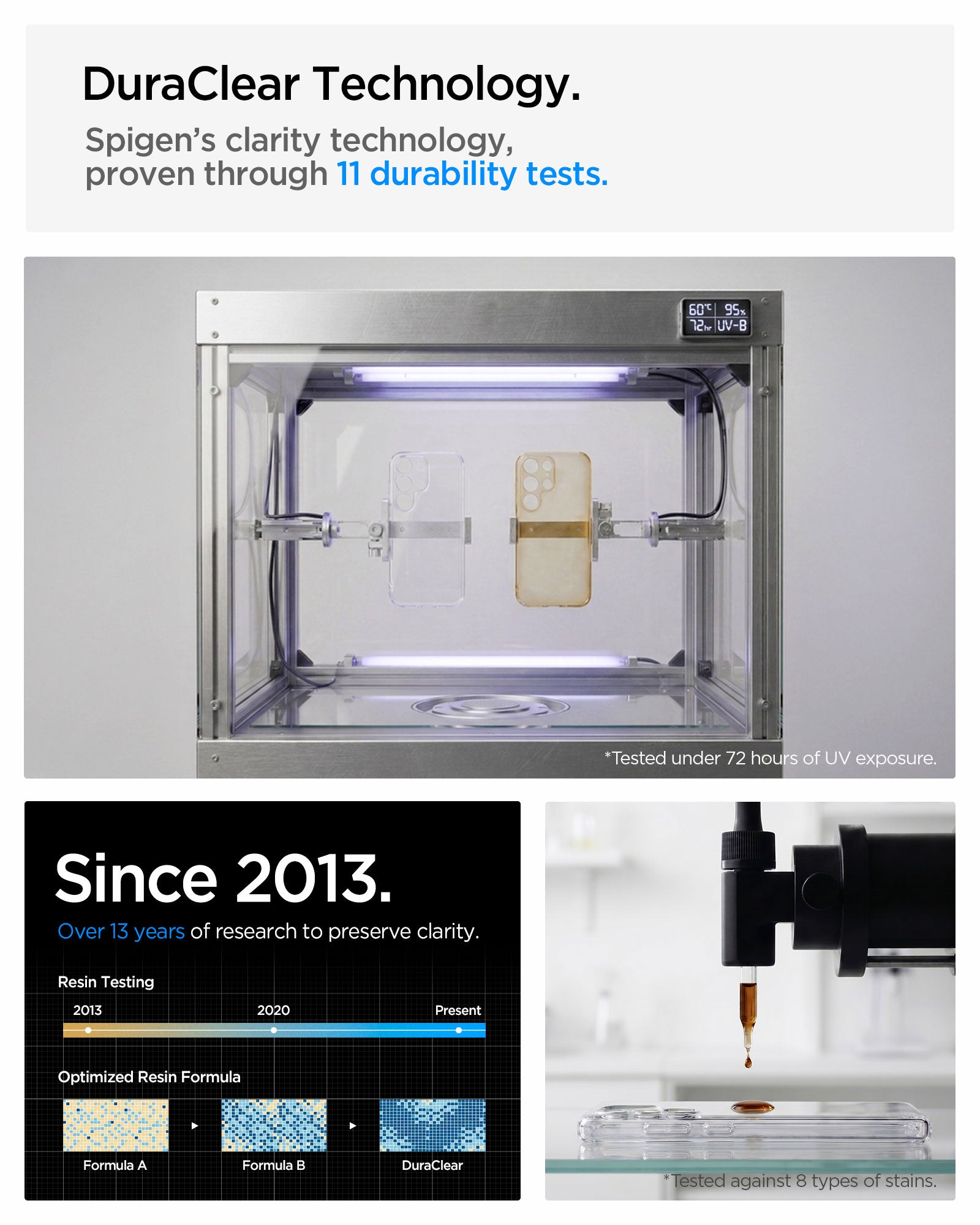 ACS11498 - Galaxy Z Fold 8 Ultra Ultra Hybrid Pro (Mag Fit) showing the "DuraClear Technology" graphic, a UV exposure test chamber with two phone cases inside, alongside a timeline of resin formula development since 2013 and a stain-testing setup