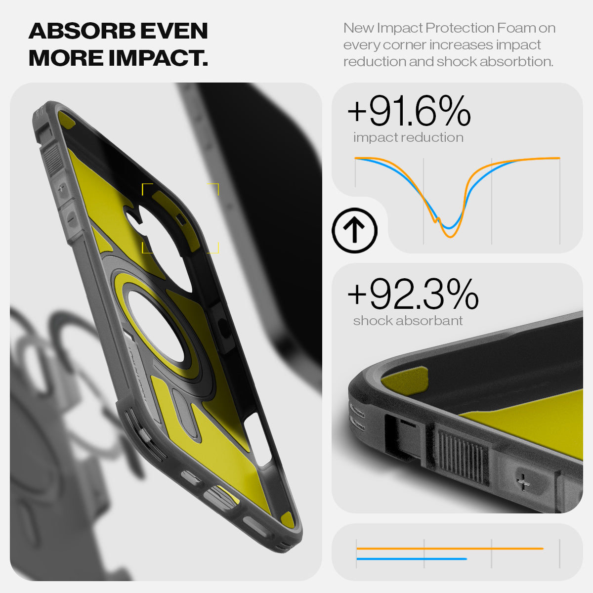ACS08515 - iPhone 16 Case Tough Armor AI (MagFit) in Frost Black  absorb even more impact. New impact protection foam on every corner increases impact reduction and shock absorbtion.