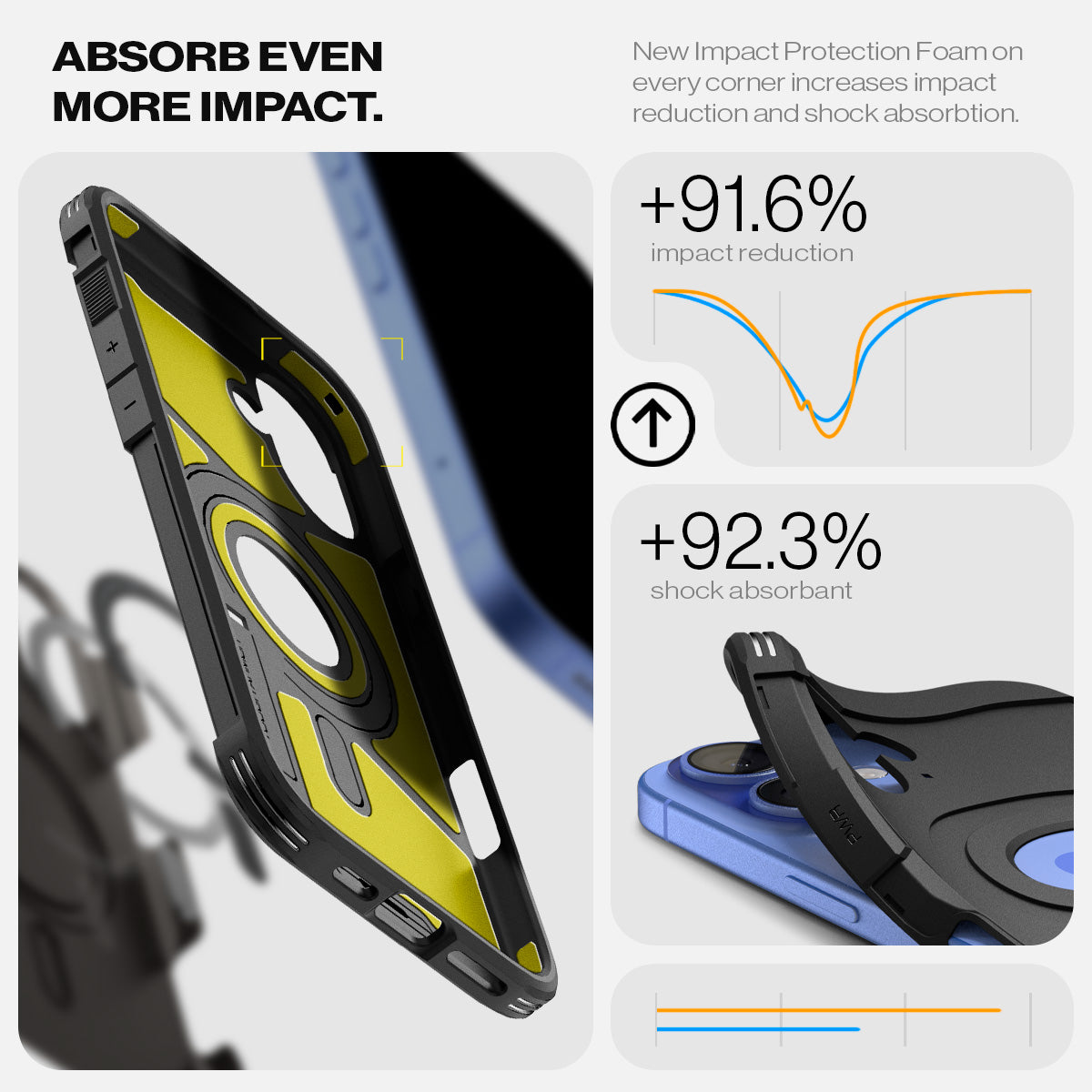 ACS08084 - iPhone 16 Plus Case Tough Armor AI (MagFit) in Gunmetal absorb even more impact. New impact protection foam on every corner increases impact reduction and shock absorbtion.