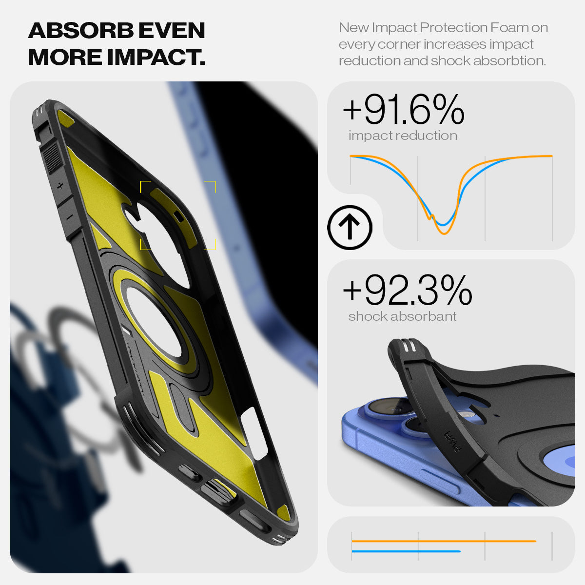 ACS08086 - iPhone 16 Plus Case Tough Armor AI (MagFit) in Navy Blue absorb even more impact. New impact protection foam on every corner increases impact reduction and shock absorbtion.