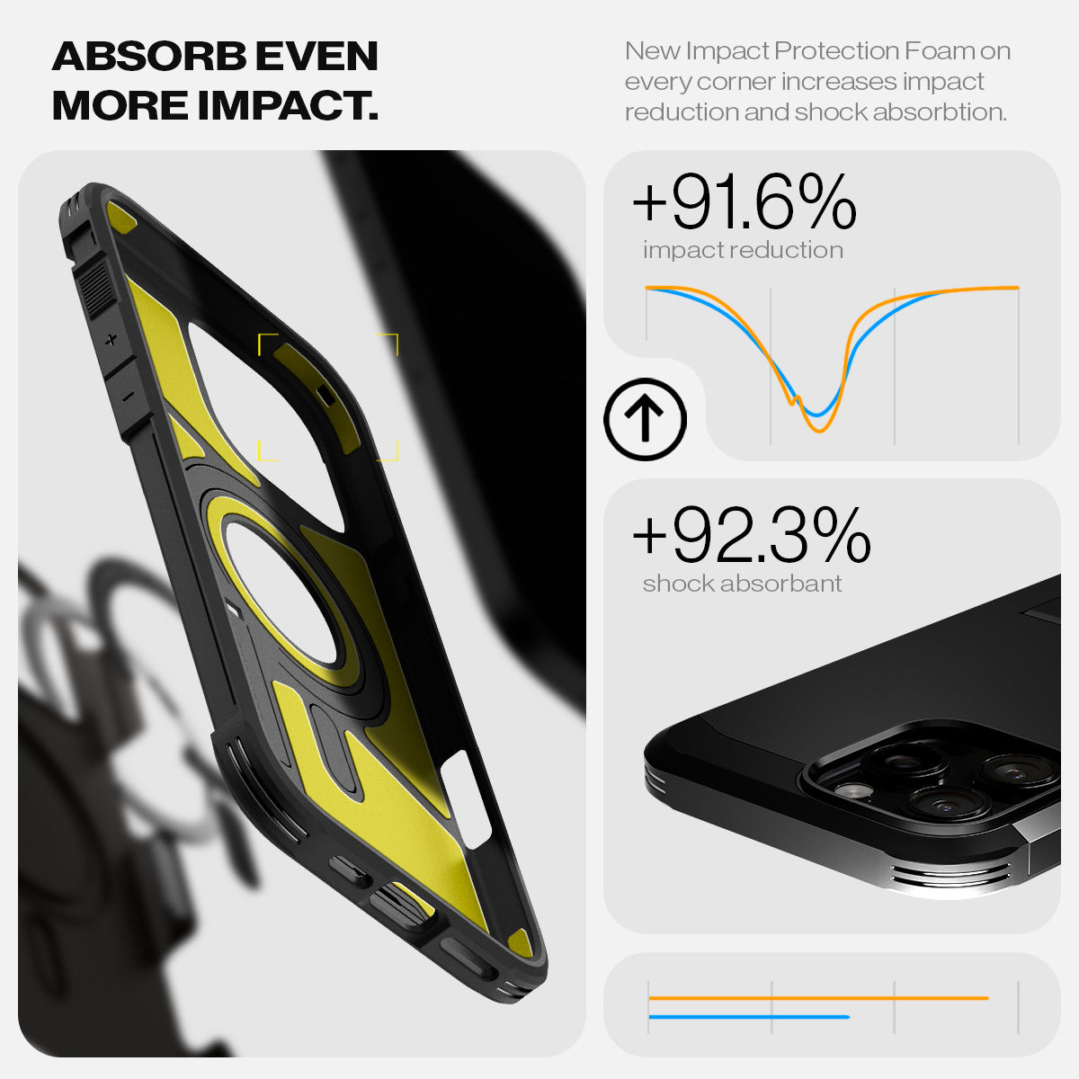 ACS08013 - iPhone 16 Pro Max Case Tough Armor AI (MagFit) in Black absorb even more impact. New impact protection foam on every corner increases impact reduction and shock absorbtion.