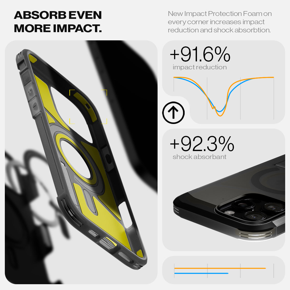 ACS08502 - iPhone 16 Pro Max Case Tough Armor AI (MagFit) in Frost Black  absorb even more impact. New impact protection foam on every corner increases impact reduction and shock absorbtion.