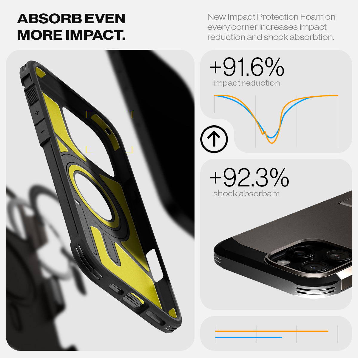 ACS08012 - iPhone 16 Pro Max Case Tough Armor AI (MagFit) in Gunmetal absorb even more impact. New impact protection foam on every corner increases impact reduction and shock absorbtion.