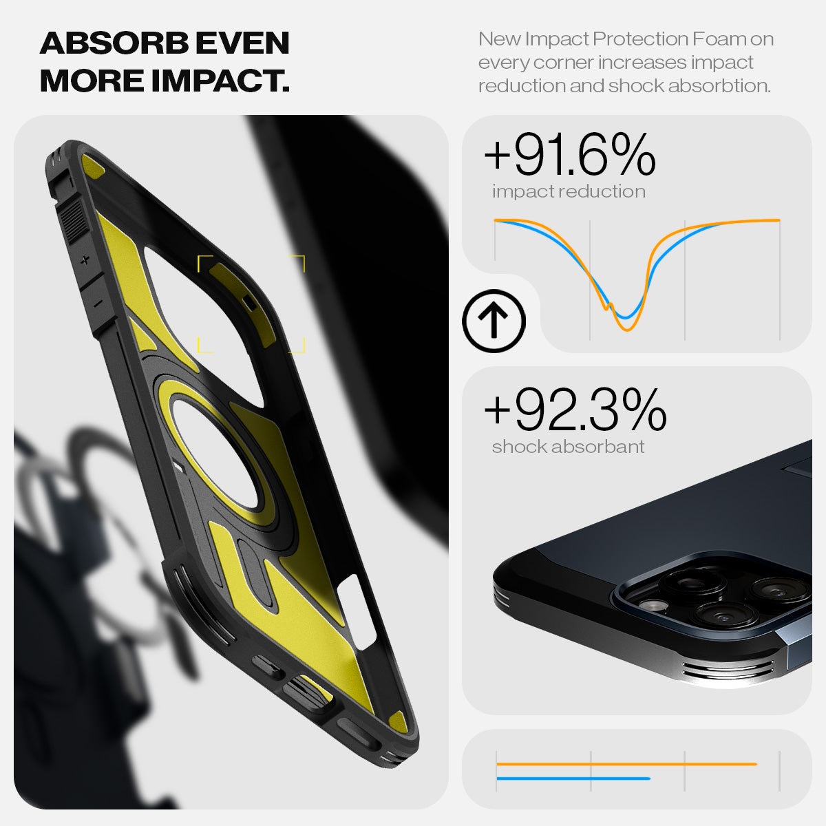 ACS08014 - iPhone 16 Pro Max Case Tough Armor AI (MagFit) in Metal Slate  absorb even more impact. New impact protection foam on every corner increases impact reduction and shock absorbtion.