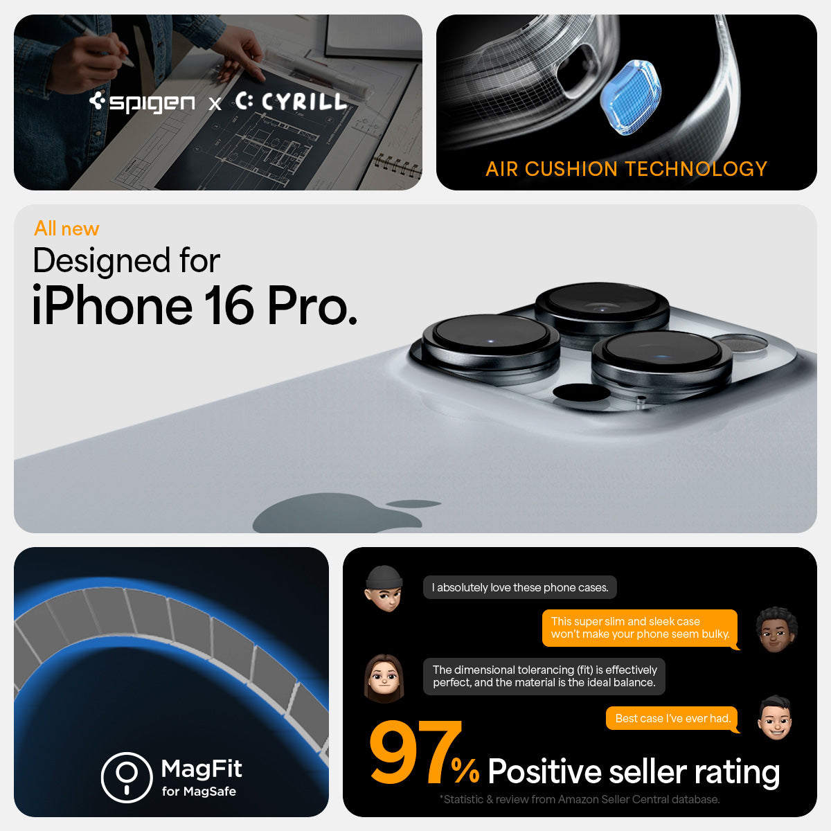 ACS08727 - iPhone 16 Pro Ultra Hybrid Analogue (Mag Fit) showing compatible