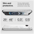 ACS09160 - iPhone 16e Case Ultra Hybrid in Crystal Clear showing the slim and protective. Strong, lightweight, and slim for the best protection every day. 26x drop amount, 48