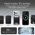 ACS08139 - iPhone 16 Pro Case Ultra Hybrid Classic (MagFit) in Classic Silver  don't worry. It's secure. Stronger magnet, so you can do more with magfit without worries. 39%+ improvement in strength.