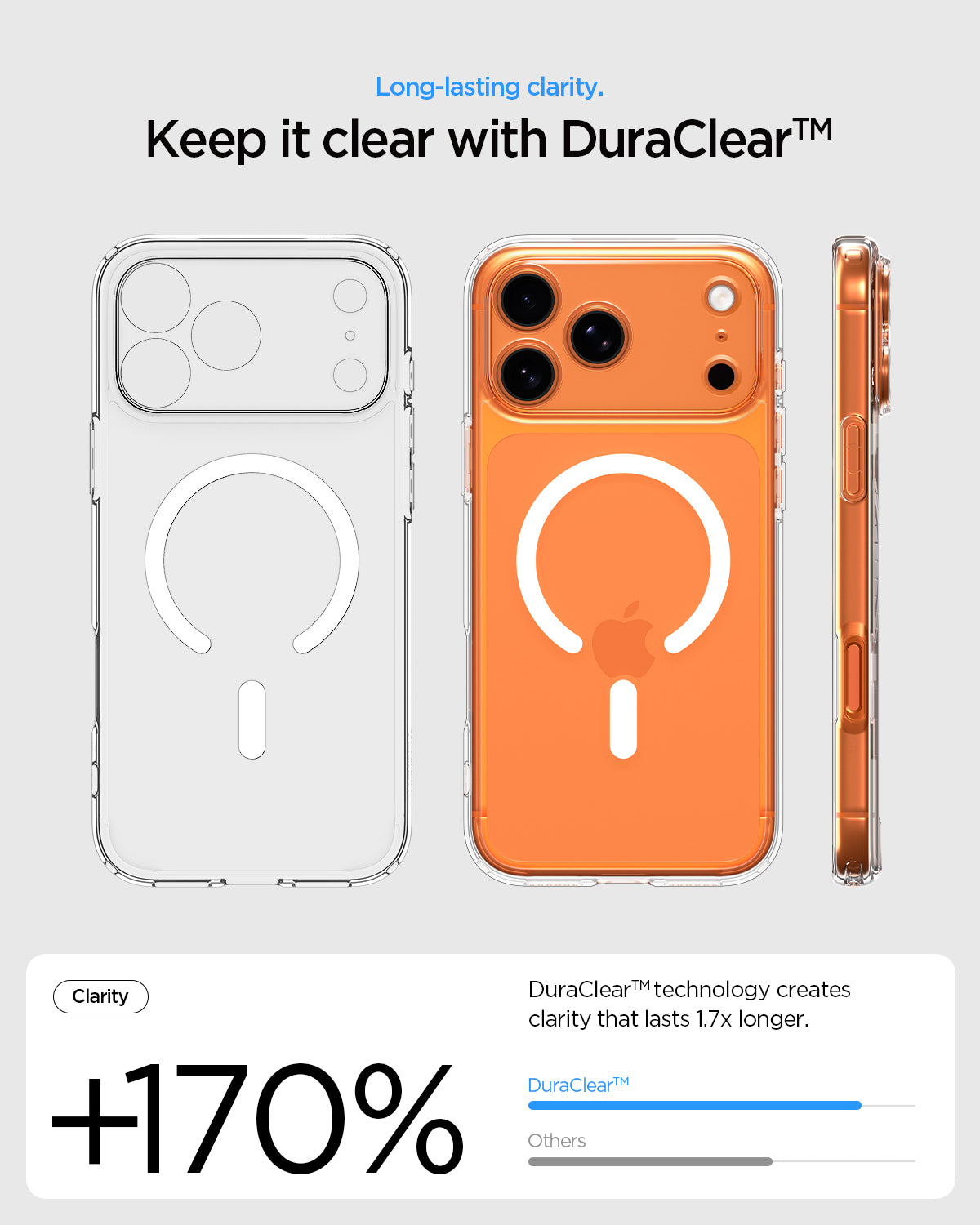 ACS10035 - iPhone 17 Pro Max Ultra Hybrid (MagFit) in Clear White showing long lasting clarity. keep it clear with duraclear.