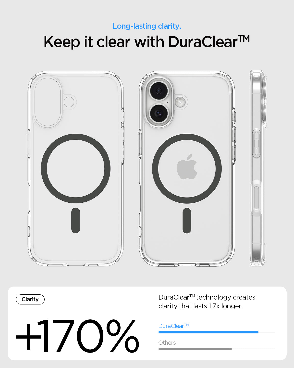 ACS10083 - iPhone 17 Ultra Hybrid (MagFit) in Clear Graphite showing long lasting clarity. keep it clear with duraclear.